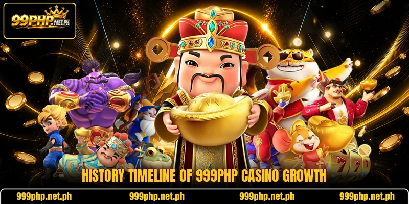 History timeline of 999PHP casino growth History timeline of 999PHP casino growth