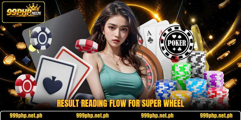 Result reading flow for Super Wheel