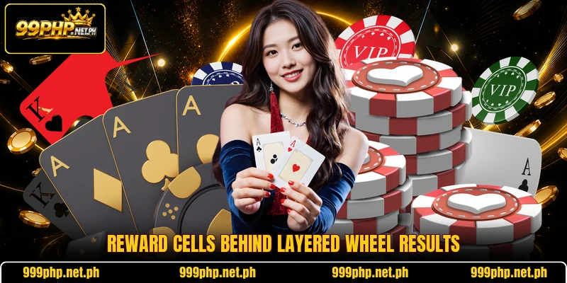 Reward cells behind layered wheel results